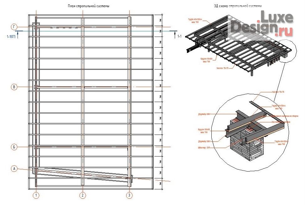 Ландшафтный дизайн "КП Ахуны Навес" (фото 5) от дизайнера Фирсов Евгений Ландшафтный дизайн "КП Ахуны Навес" (фото 5)